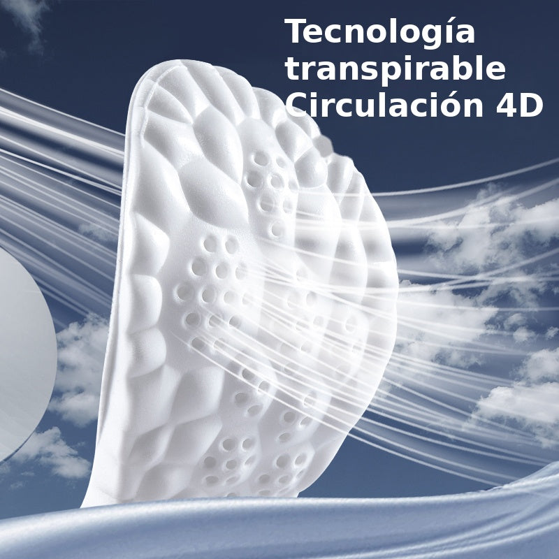 Plantillas Ergofit®