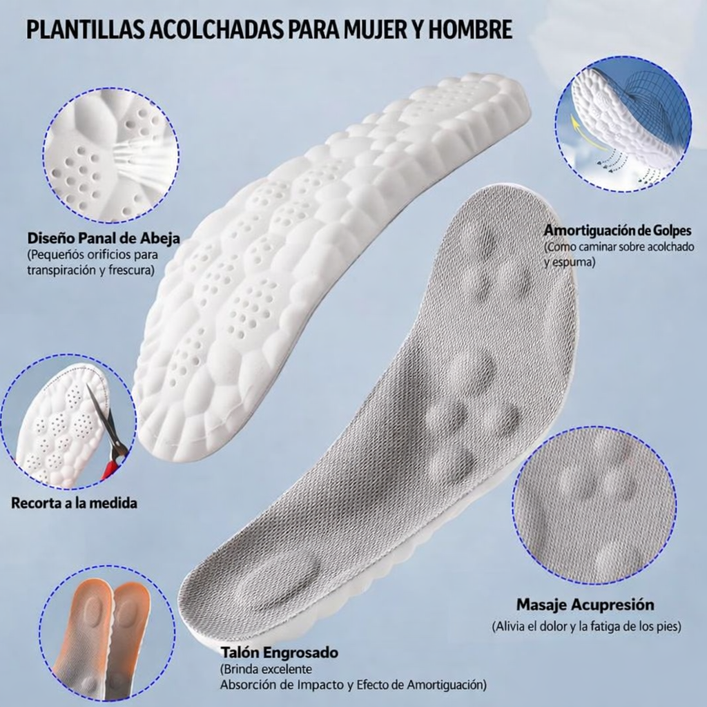 Plantillas Ergofit®